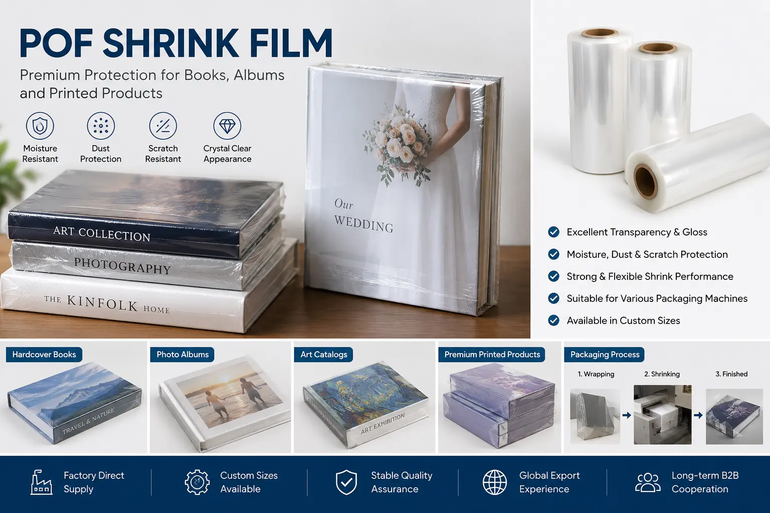 POF shrink wrapping film for hardcover books packaging