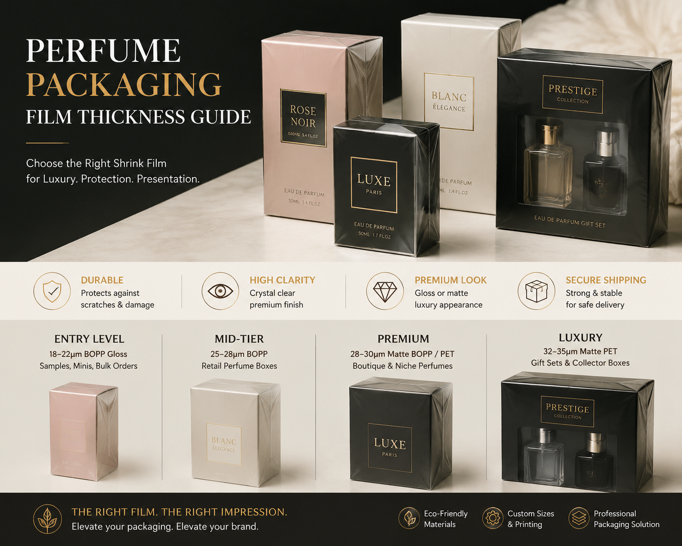 Luxury perfume boxes wrapped with transparent and matte shrink film