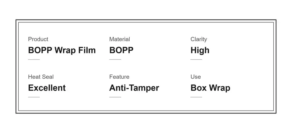 perfume box packaging film