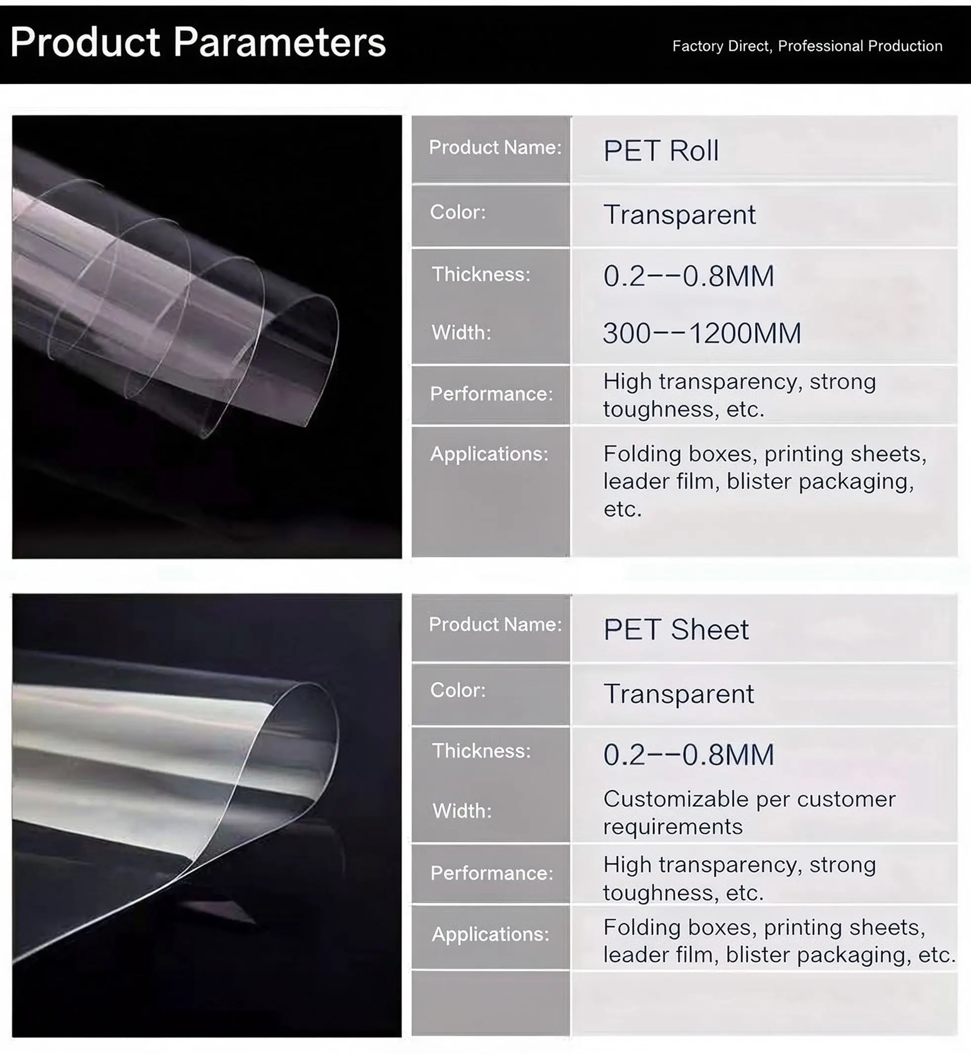 Pet film